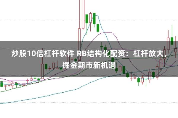 炒股10倍杠杆软件 RB结构化配资：杠杆放大，掘金期市新机遇