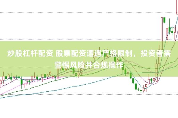 炒股杠杆配资 股票配资遭遇严格限制，投资者需警惕风险并合规操作