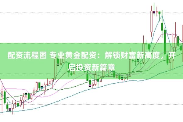 配资流程图 专业黄金配资：解锁财富新高度，开启投资新篇章