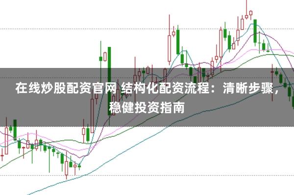 在线炒股配资官网 结构化配资流程：清晰步骤，稳健投资指南
