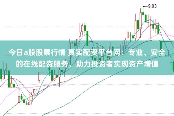 今日a股股票行情 真实配资平台网：专业、安全的在线配资服务，助力投资者实现资产增值
