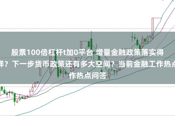 股票100倍杠杆t加0平台 增量金融政策落实得怎么样？下一步货币政策还有多大空间？当前金融工作热点问答