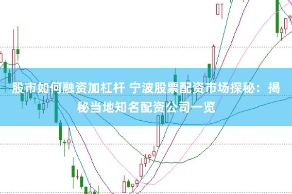 股市如何融资加杠杆 宁波股票配资市场探秘：揭秘当地知名配资公司一览