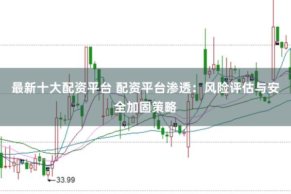 最新十大配资平台 配资平台渗透：风险评估与安全加固策略